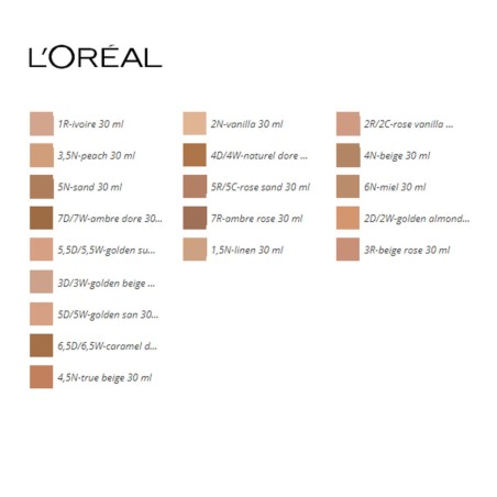 Base de Maquillaje Fluida Accord Parfait L'Oreal Make Up (30 ml) (30 m