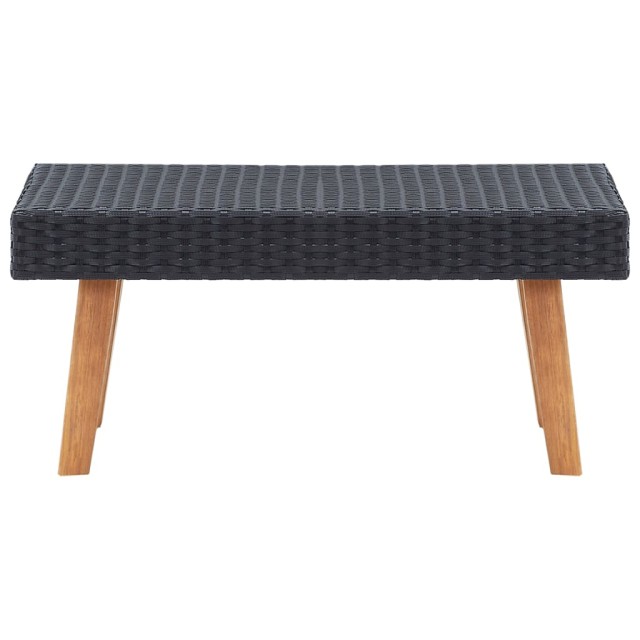 Salon de jardin 2 pcs avec coussins Résine tressée Noir