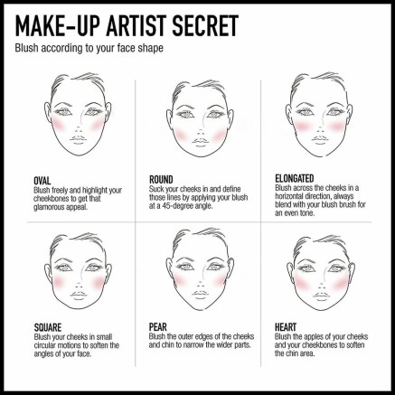 Gesichtsconcealer Facenity Nº 50 Max Factor 2