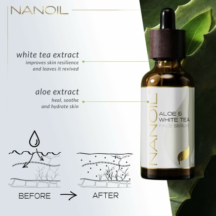 Antioxidant Serum Nanoil (50 ml) 2