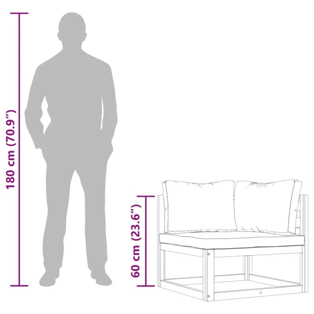 Canapés d'angle sectionnels 2 pcs avec coussins Blanc crème