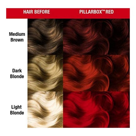 Tintura Permanente Classic Manic Panic Pillarbox Red (118 ml) 2