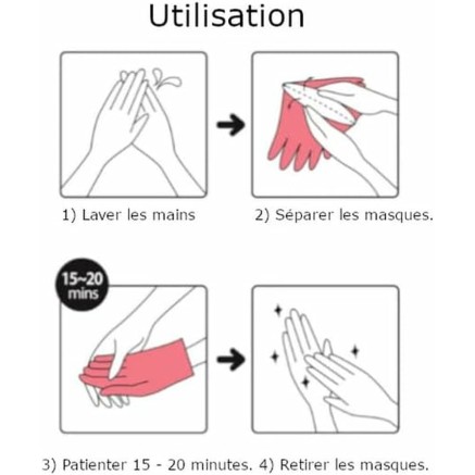 Lotion mains Holika Holika 2