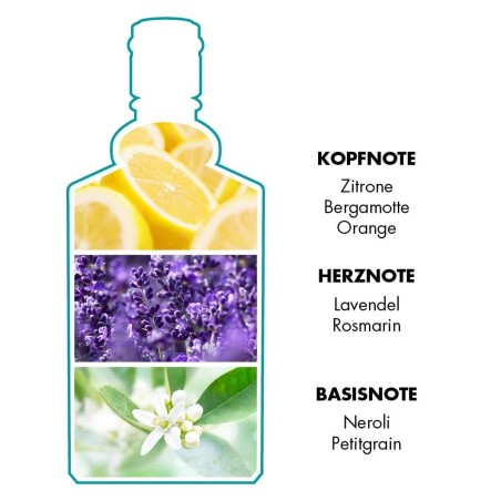 Parfum Femme 4711 EDC 75 ml