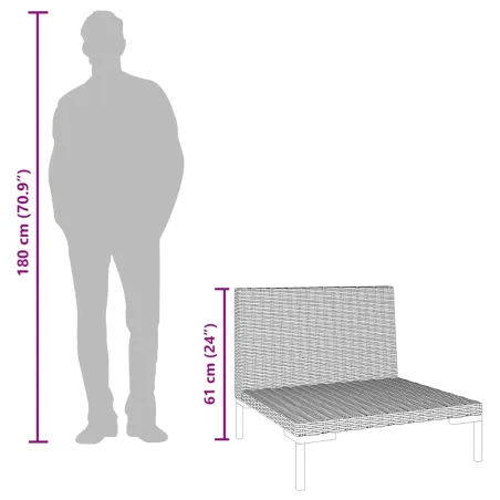 Canapés de jardin 2 pcs avec coussins Résine tressée demi-ronde