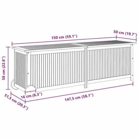 Boîte de rangement de jardin avec roues 150x50x58cm bois acacia