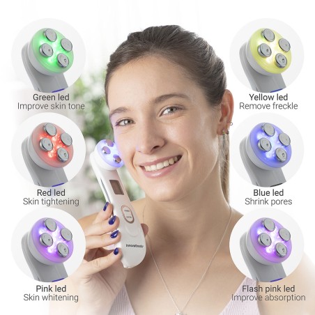 Gesichtsmassagegerät mit Radiofrequenz, Phototherapie und Elektrostim