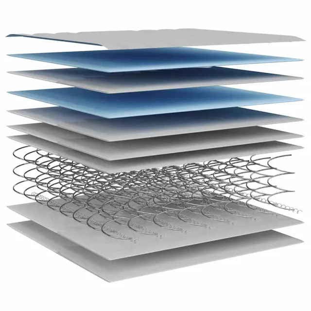 Matelas à ressorts bonnell moyen 140x190 cm