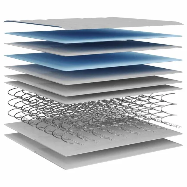 Matelas à ressorts bonnell moyen 140x200 cm