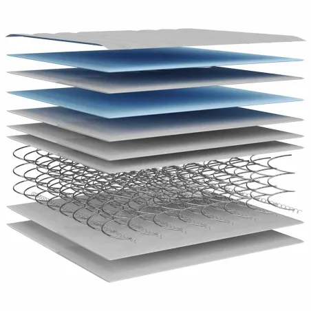 Matelas à ressorts bonnell moyen 140x200 cm