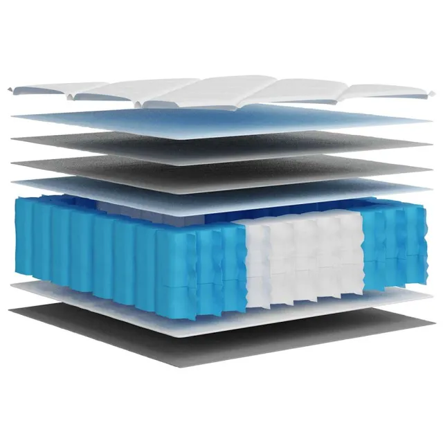 Matelas à ressorts ensachés dureté moyenne 200x200 cm