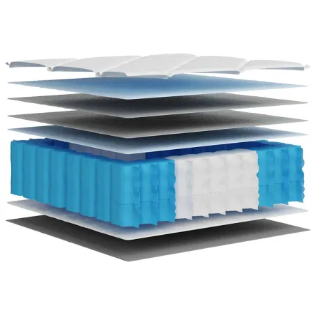 Matelas à ressorts ensachés dureté moyenne 200x200 cm