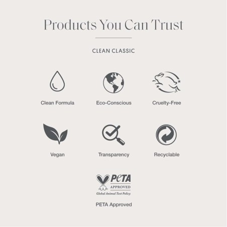Parfum Unisexe Clean