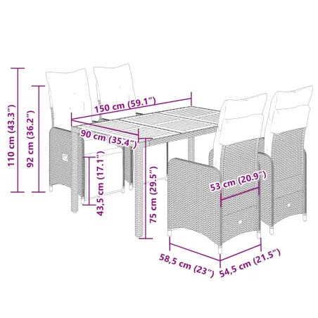 Ensemble de bistro de jardin 5 pcs coussins noir poly rotin