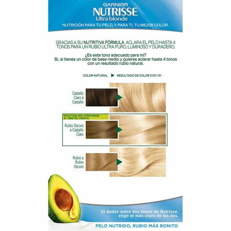 Aufhellungsmaske für blondes Haar Garnier Nutrisse Ultra Blonde 101 -