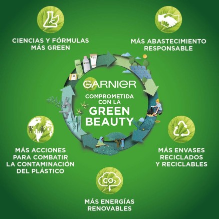 Champú Sólido Garnier Original Remedies Hidratante Coco Aloe Vera 60 2
